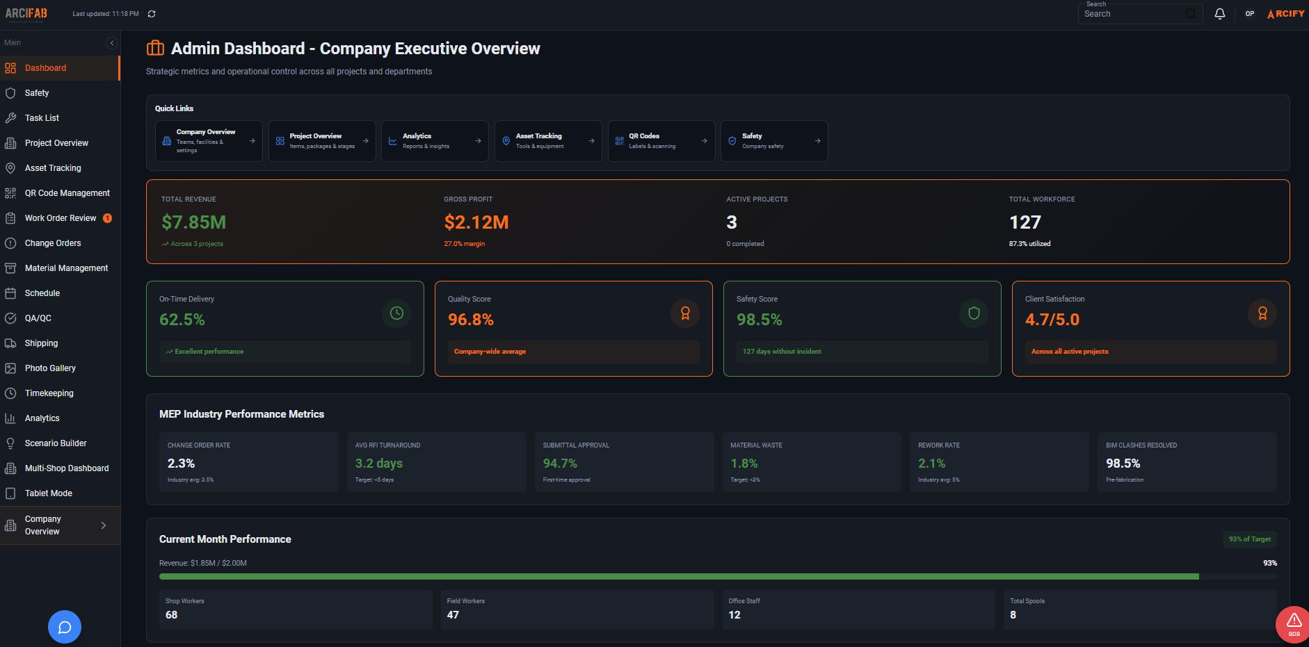ArciFab admin dashboard configured for a fab shop.