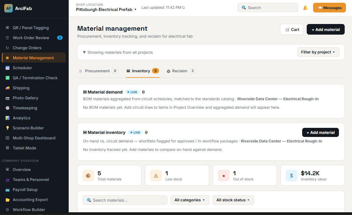 ArciFab product view — one system built around your process.