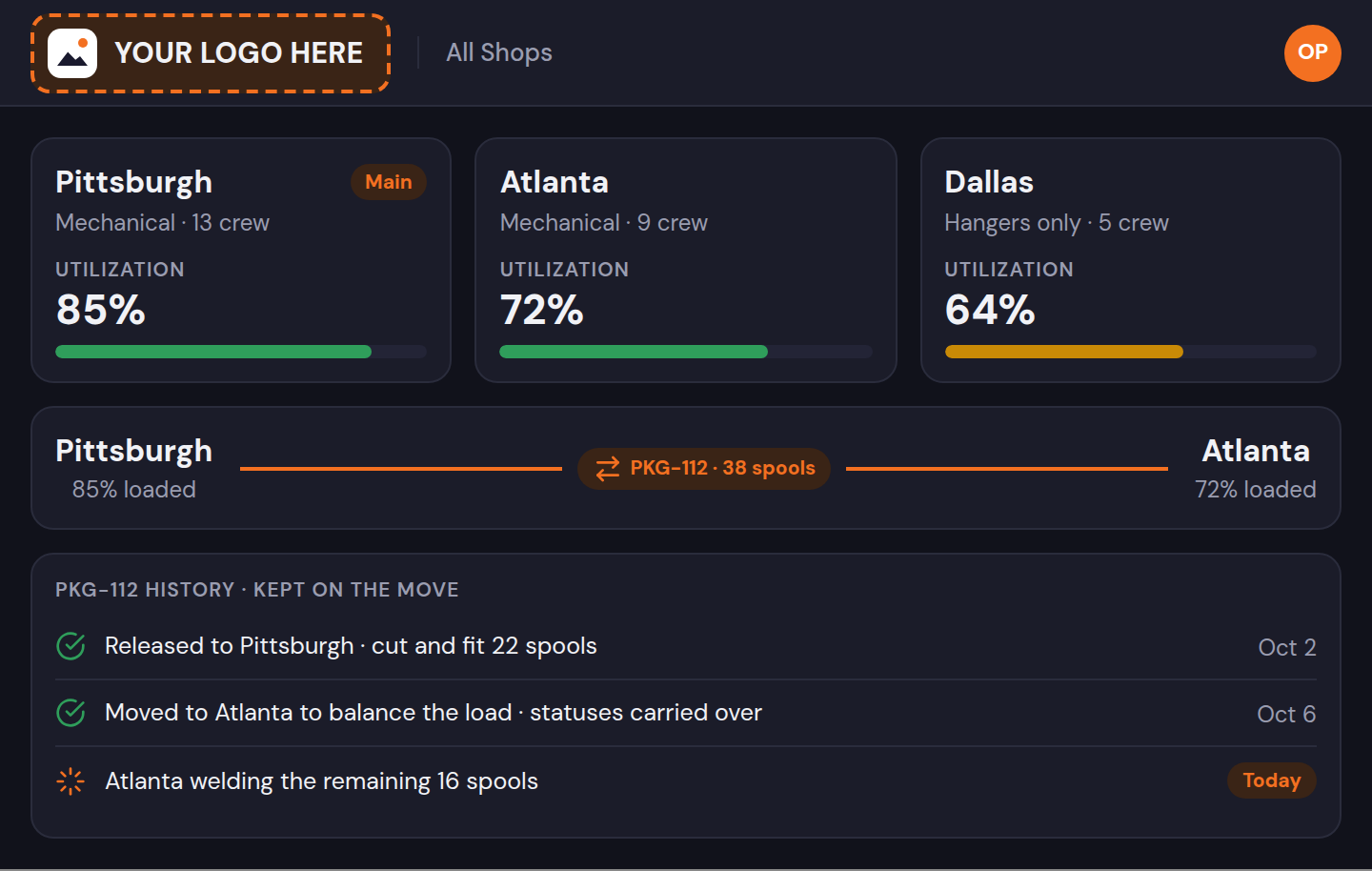 Three shops with utilization and a package moved from Pittsburgh to Atlanta with its history