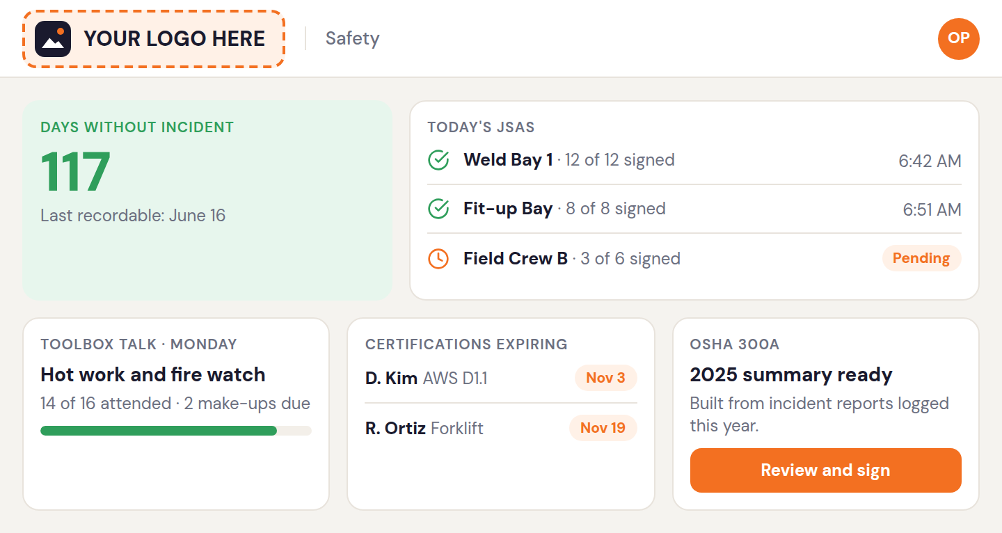 Safety screen with days without incident, today's JSAs, toolbox talk attendance, expiring certifications and the OSHA 300A