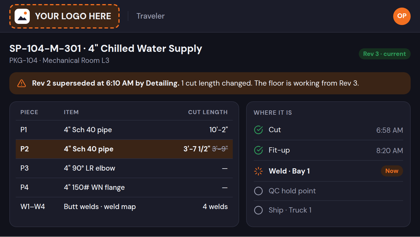 Digital traveler showing the current revision, a changed cut length and where the spool is right now