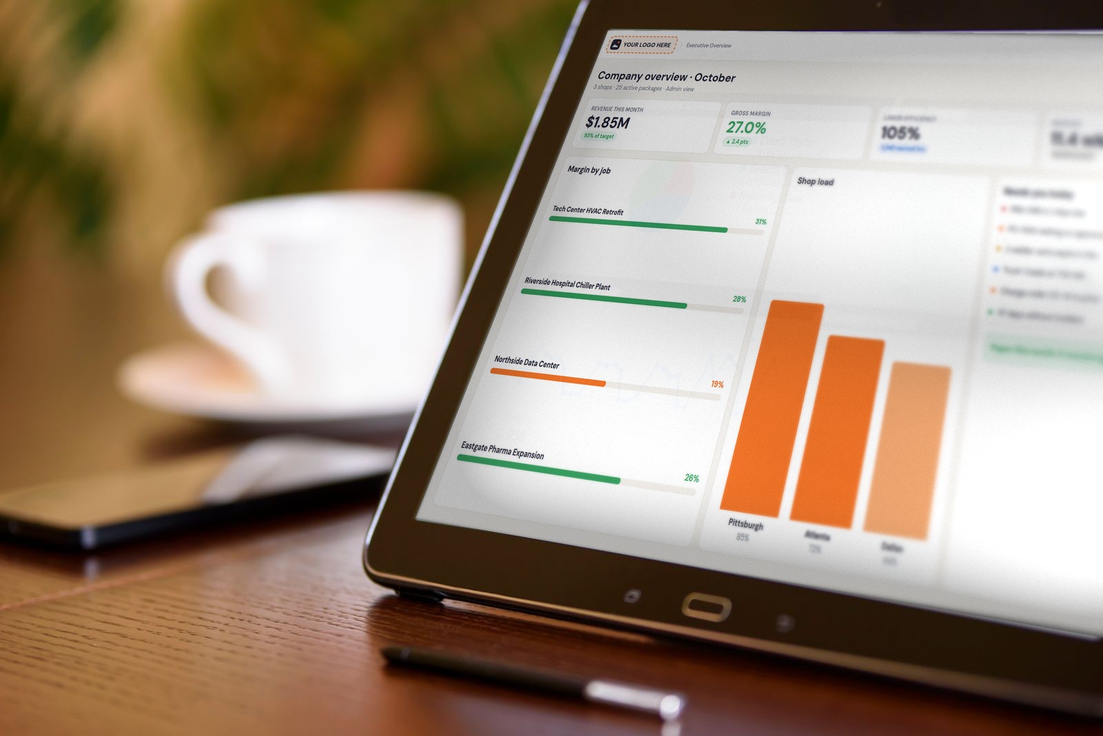 ARCIFAB executive overview on a tablet: revenue, gross margin, labor efficiency, backlog and margin by job